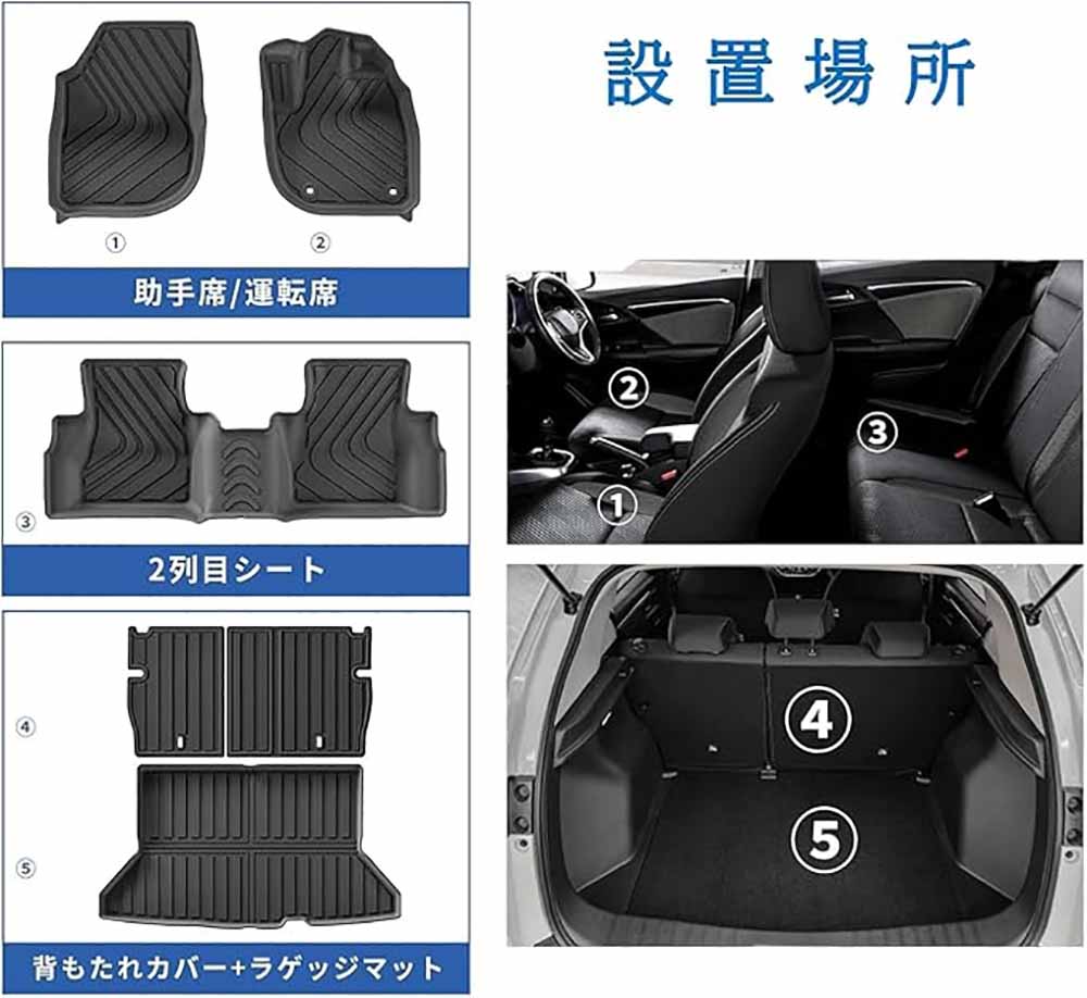 Smabee for Honda WR-V WRV 2025 - Car Accessories Honda ulasan dan harga