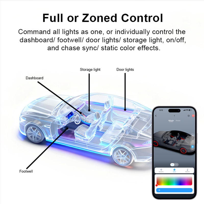 Factory Custom Ambient Lightin - Led Interior Ambient Light ulasan dan harga